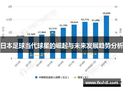 日本足球当代球星的崛起与未来发展趋势分析