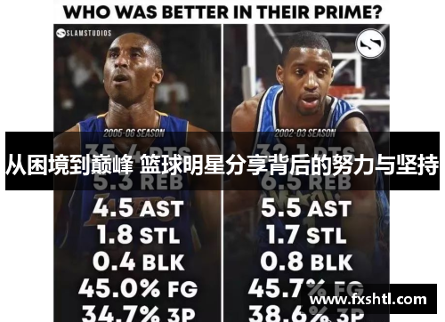 从困境到巅峰 篮球明星分享背后的努力与坚持